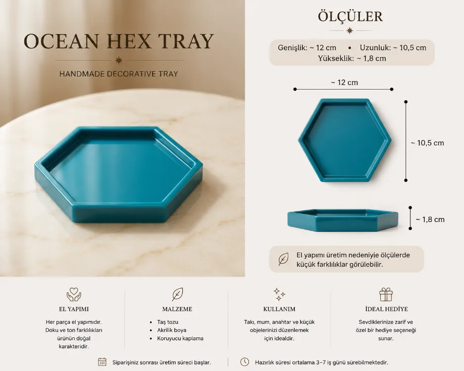 Ocean Hex Tray