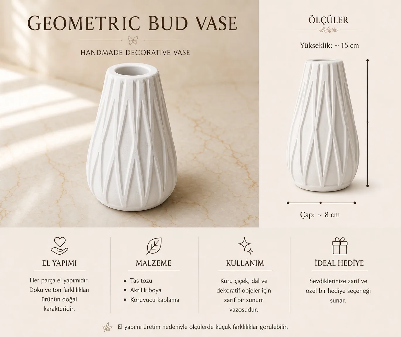 Geometric Bud